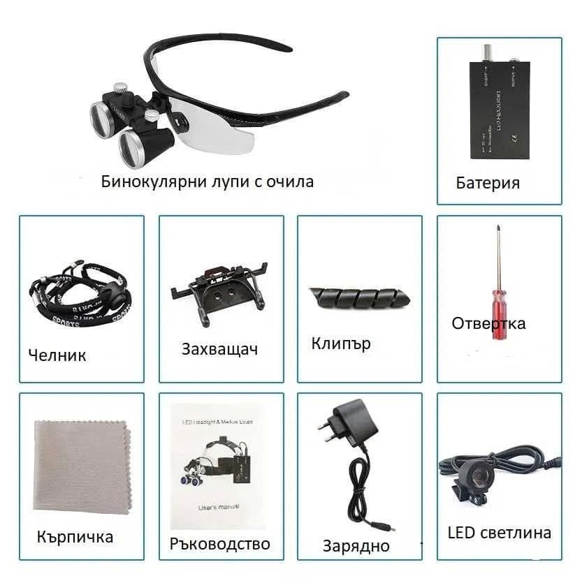 Дентални лупи с LED – 2,5× / 3,5× - Image 9